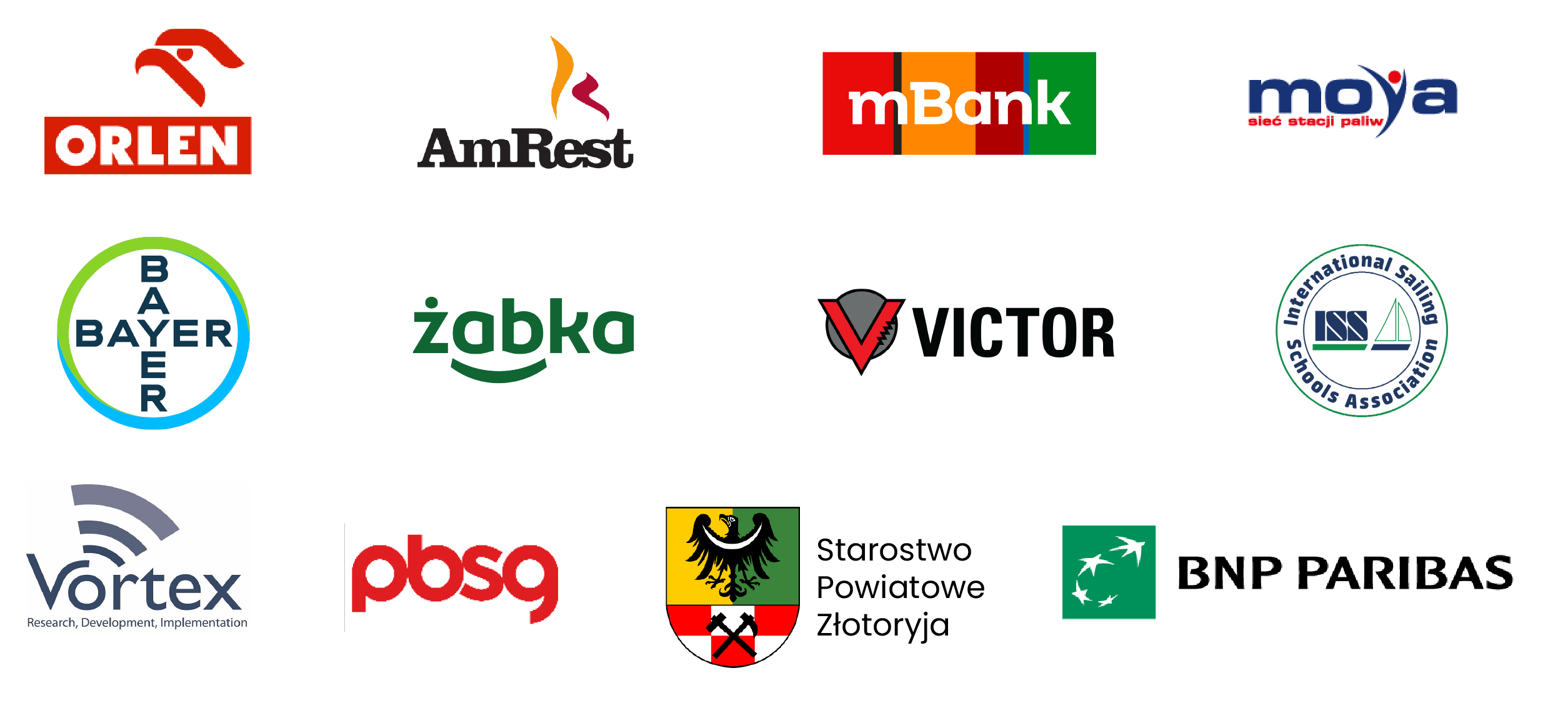 Orlen, Amrest, mBank, Moya, Bayer, Żabka Polska, Victor Energy, ISSA Global, Vortex, PBSG S.A
